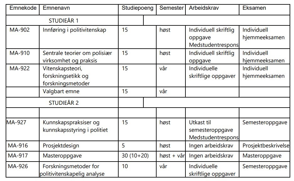 Bildet kan inneholde: tekst, font, tall, dokument, symmetri.